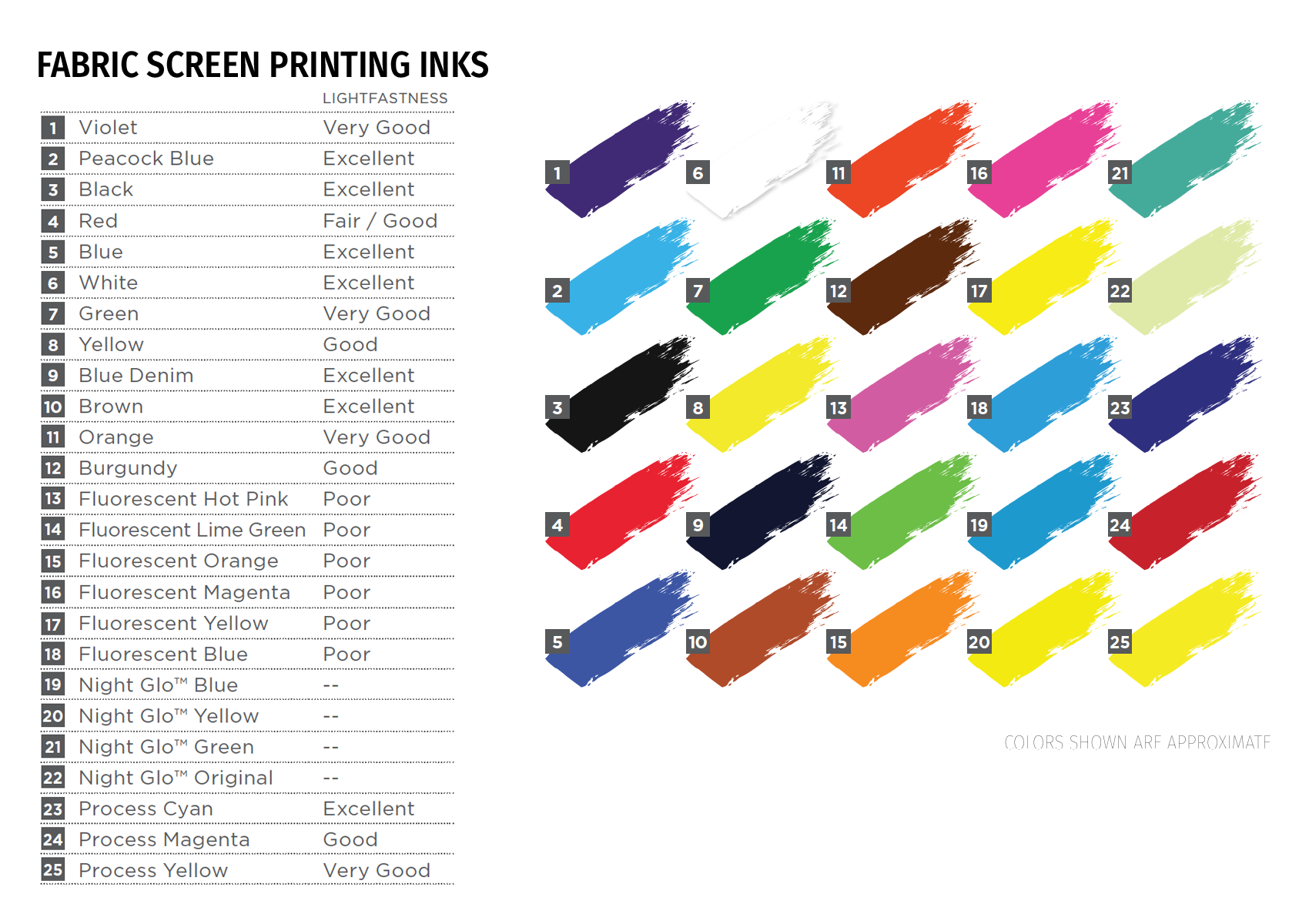 Fabric Screen Printing Inks - Speedball – Mona Lisa Artists' Materials
