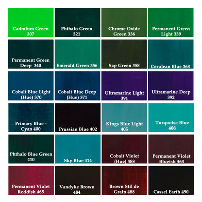 Maimeri Classico Oil Paint (200ml Tubes)