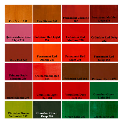Maimeri Classico Oil Paint (200ml Tubes)